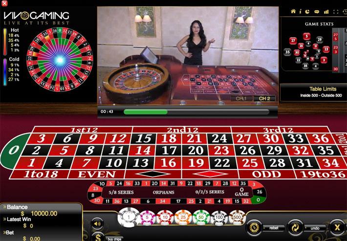 Chiến thuật chơi Roulette online nhà cái Rikvip